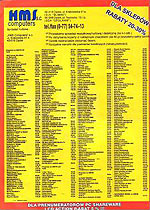 CD-Action nr 1 - tylnia okładka