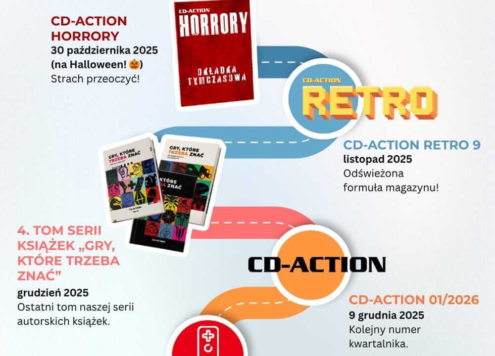 CD-Action roadmap IV kwartał 2025 roku